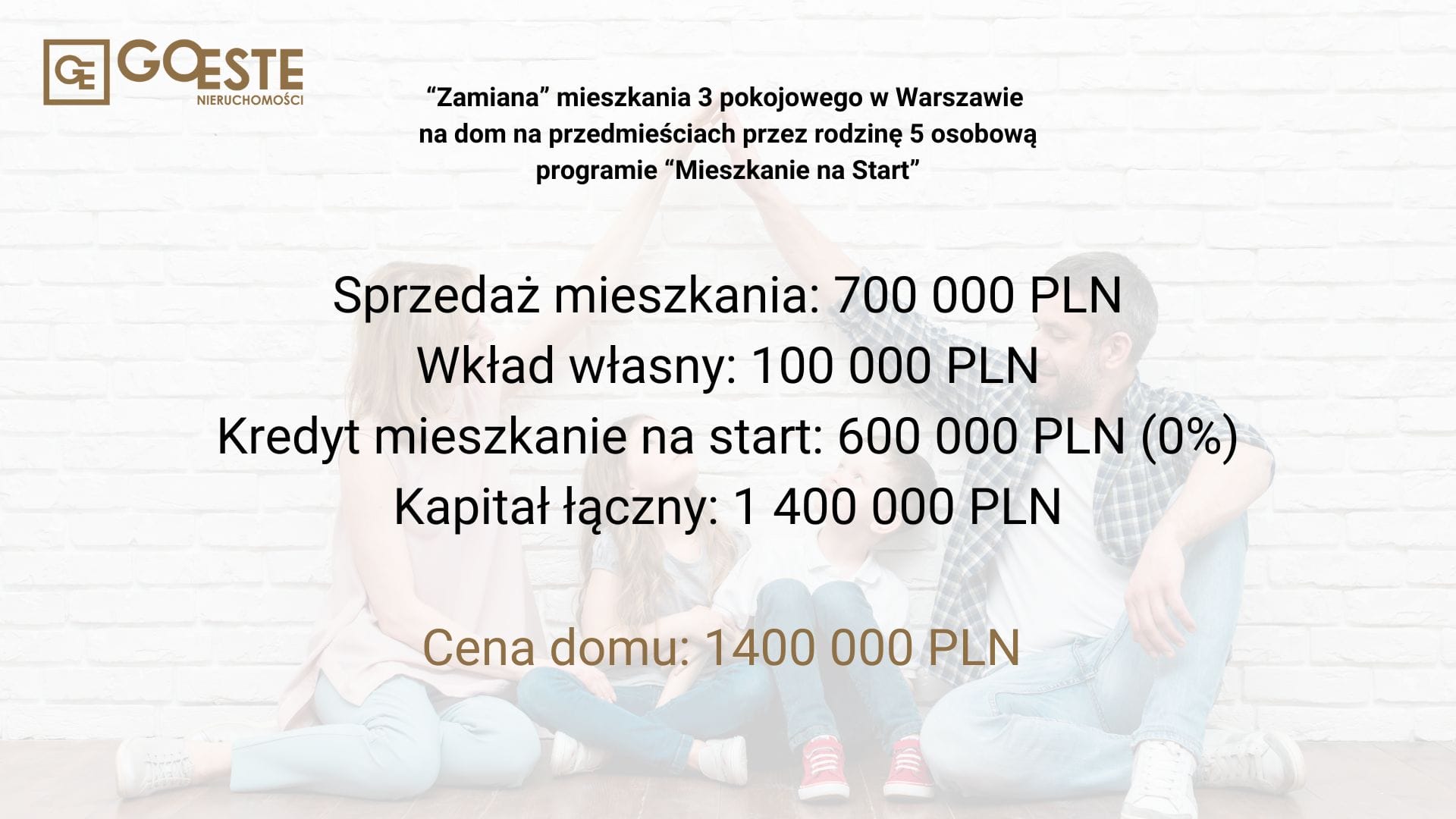 Kredyt 0 % Mieszkanie Na Start